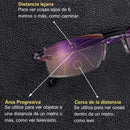 Protege y descansa tu vista todos los días | Lleva 2 gafas y paga solo 1